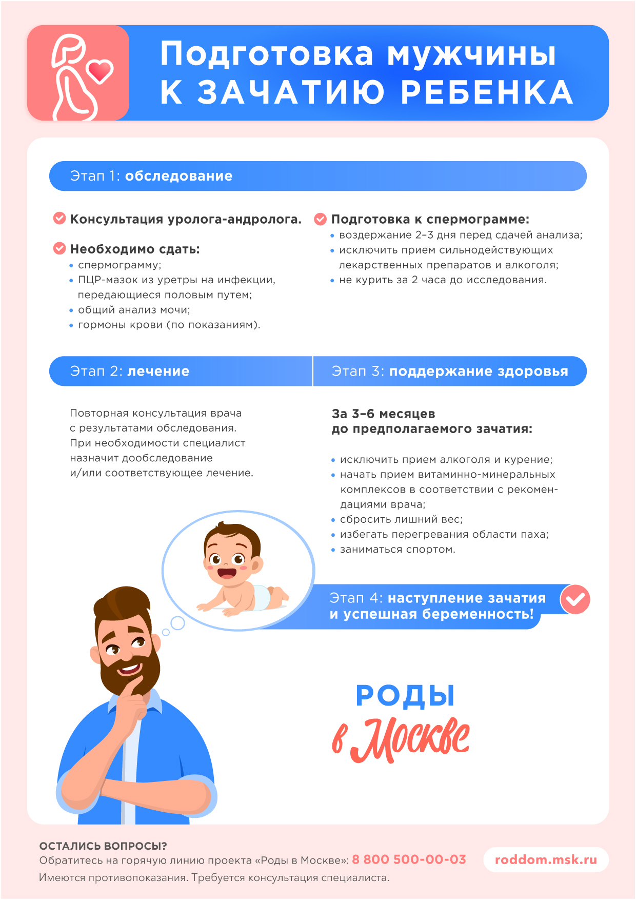 Как мужчине подготовиться к зачатию?