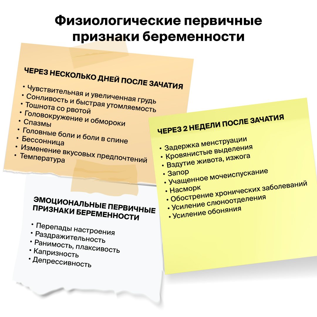 Характерные признаки зачатия в первые дни беременности