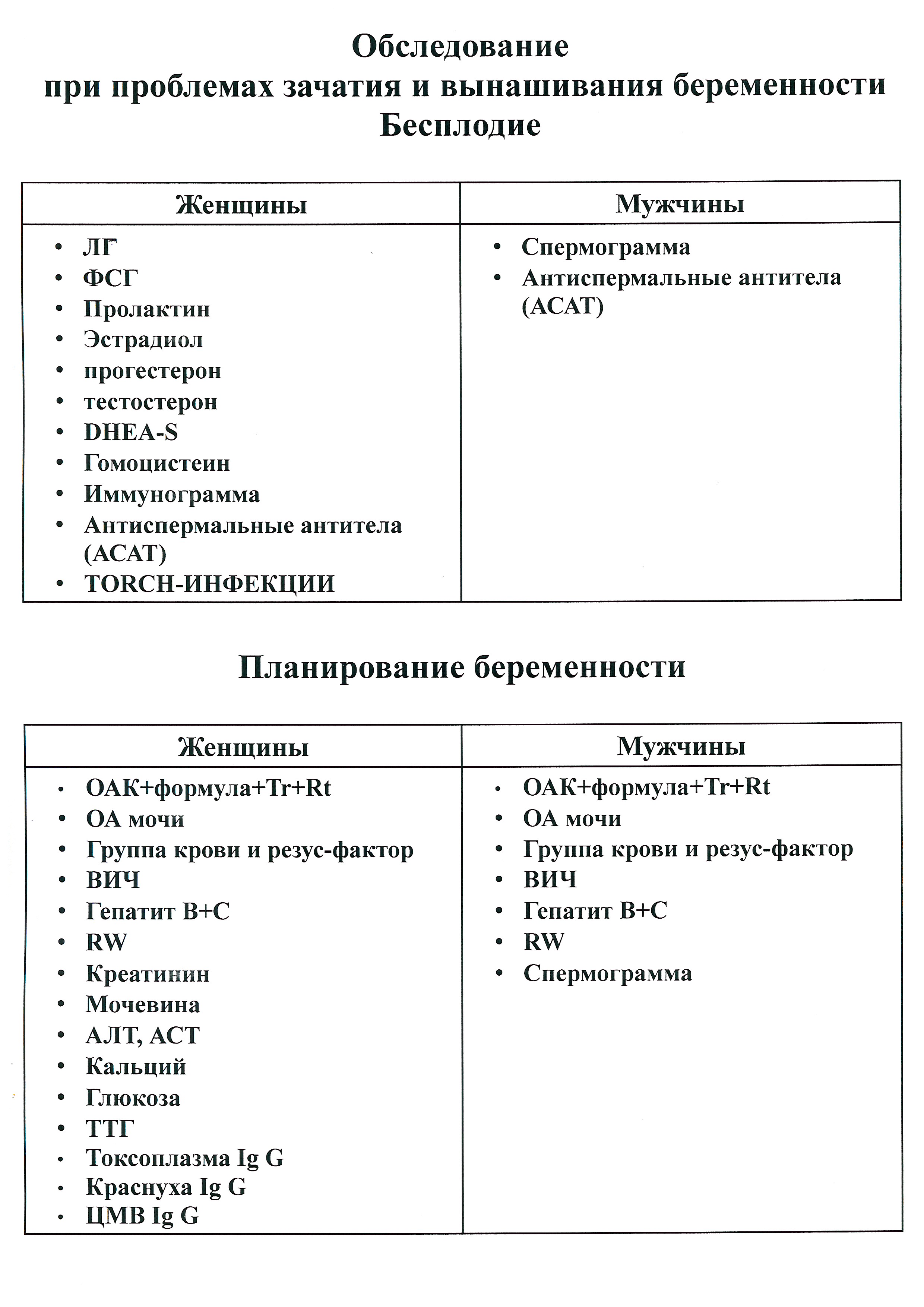 Тестостерон при планировании беременности