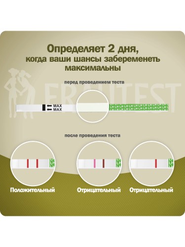 Тесты на овуляцию